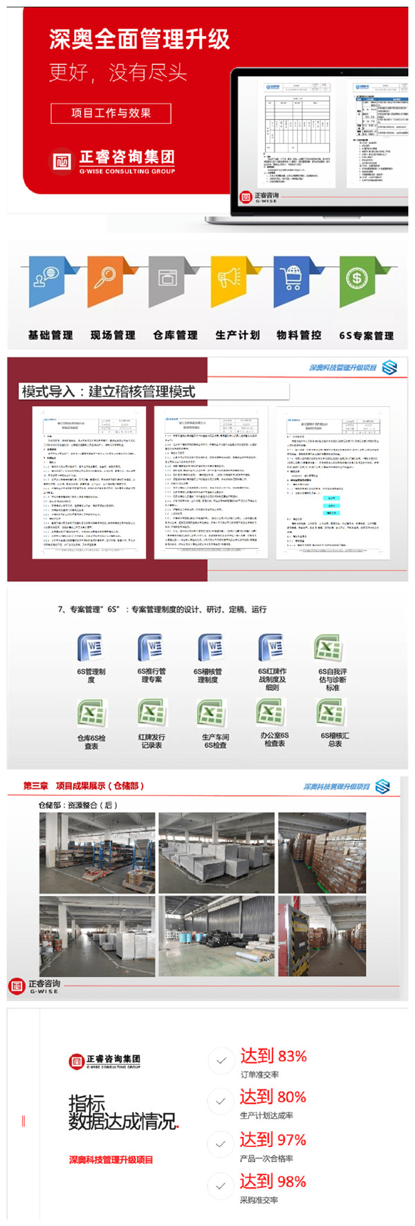 2021年浙江深?yuàn)W科技有限公司系統(tǒng)管理升級(jí)項(xiàng)目圓滿成功！