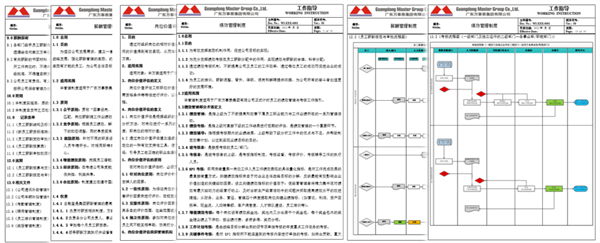 廣東萬事泰集團(tuán)有限公司固基提效、管理升級項(xiàng)目圓滿成功