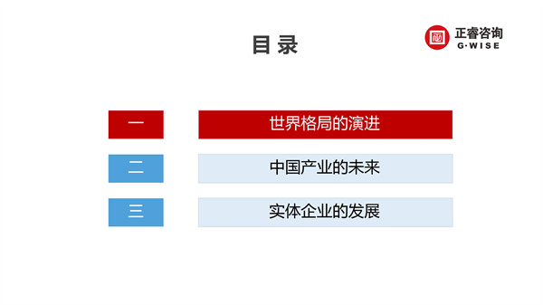 正睿咨詢集團(tuán)新質(zhì)生產(chǎn)力系列課程之《新形勢、新規(guī)劃、新未來》